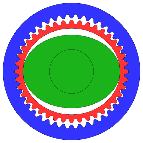 Animated harmonic drive — green elliptical wave generator flexing a red flexspline inside a fixed blue circular spline