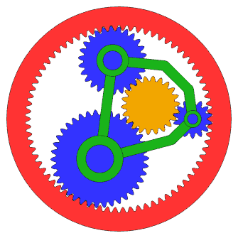 Animated planetary gearset — orange sun driving blue planets on a green carrier inside a fixed red ring